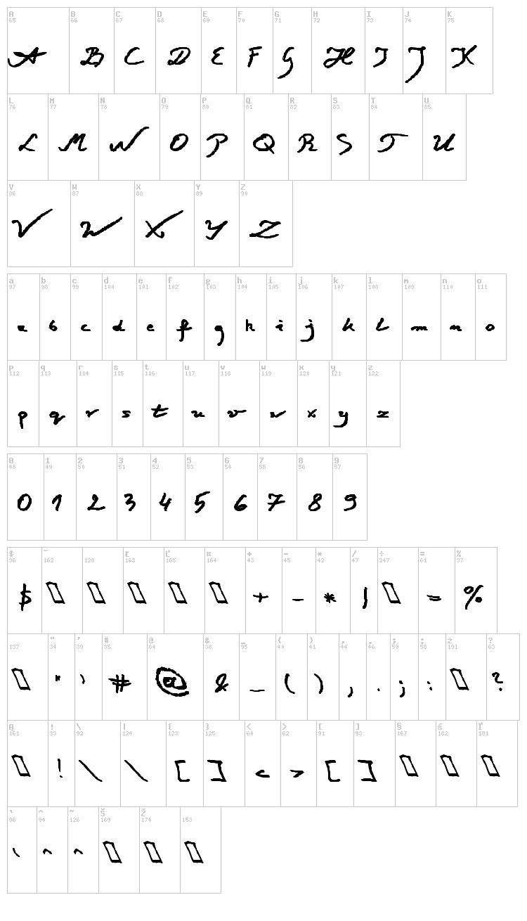 Jacek Zieba Jasinski font map